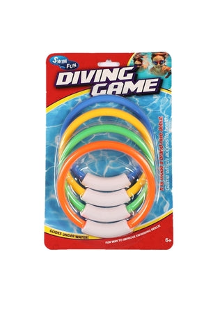 Dykringar