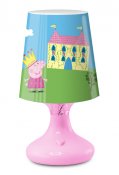Gurli Gris, nat lampe LED